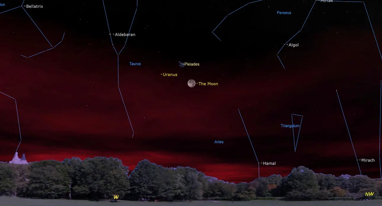 نقشه ستاره‌ای بر فراز آسمان شب قرمز رنگ که ماه برچسب‌دار را نزدیک نقاط برچسب‌دار پروین و اورانوس در مرکز تصویر نشان می‌دهد.
