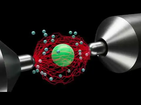 تصویر بند انگشتی یوتیوب