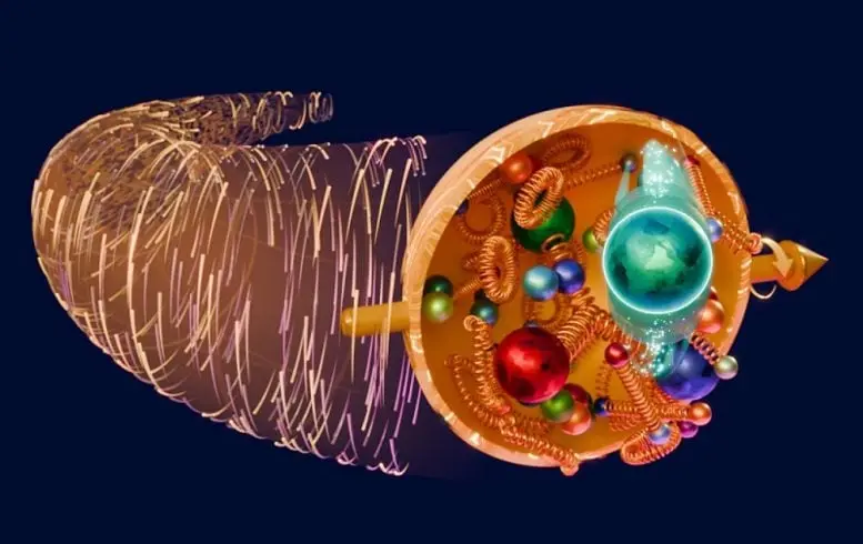 حرکت عرضی یک کوارک داخل یک پروتون