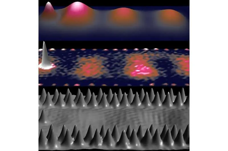 پژوهشگران فناوری جدیدی برای اندازه‌گیری حالات کوانتومی شکننده ارائه دادند