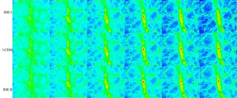 مطالعهٔ جدید تأثیر کلیدی تعامل ماده تاریک/انرژی تاریک بر شکل‌گیری ساختارهای کیهانی را نشان می‌دهد