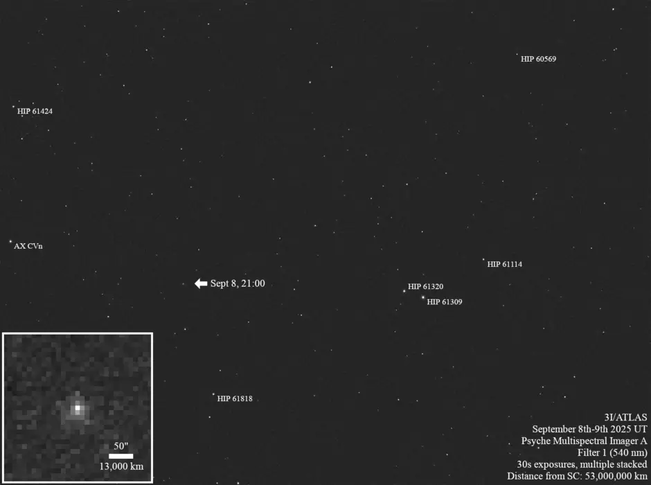 3I/ATLAS spotted by the Psyche spacecraft