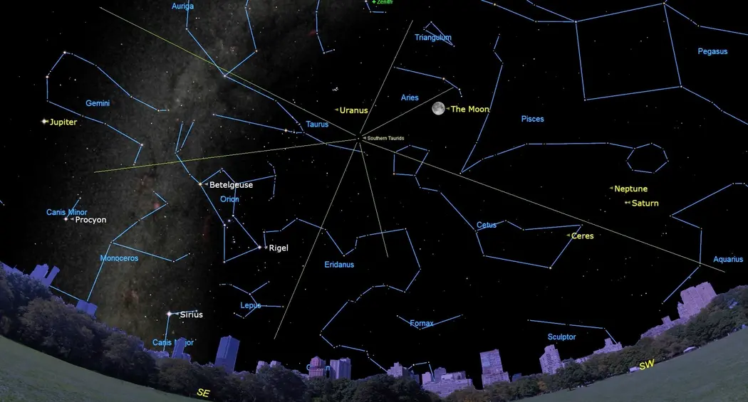 مجموعهای از نقشههای ستارهای آسمان شب