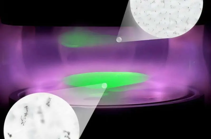 پلاسماهای یخ‌سرد و داغ: دانه‌های یخی نرم و بار‌دار الکتریکی، دینامیک‌های جدید پلاسما