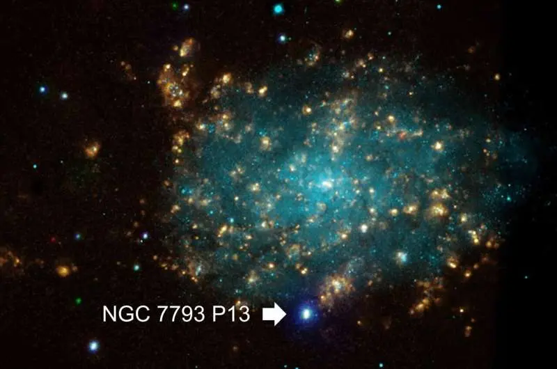 تغییرپذیری مرموز پرتوهای ایکس ستاره نوترونی NGC 7793 P13 با میدان مغناطیسی قوی