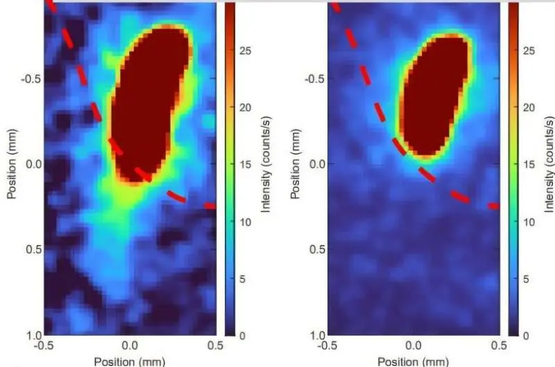 تکنیک لیزر فمتوشانیه‌ای اتم اکسیژن ناپیدا را در آب به‌دست می‌آورد