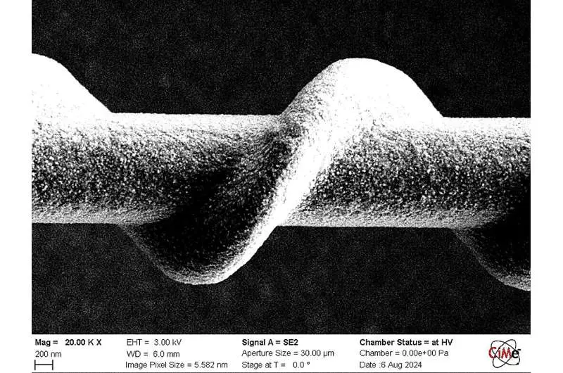 مسیر جدیدی برای مهندسی چیرالیتی در مواد مغناطیسی