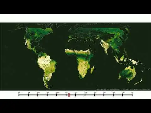 تصویر بندانگشتی یوتیوب