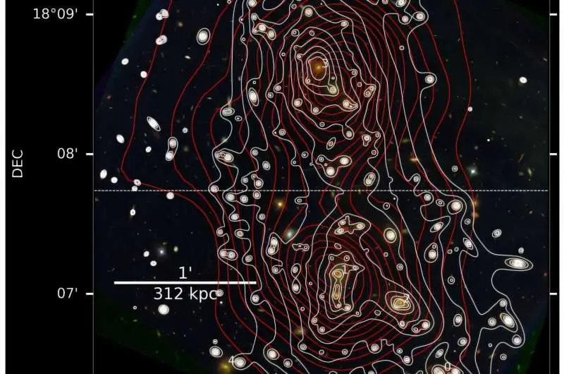 مشاهدات خوشه کهکشانی را که در حال ادغام است، ثبت می‌کند