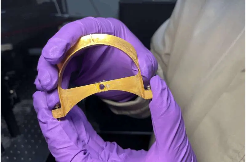 پیشرفت دانشمندان در سیگنالسازی کوانتومی