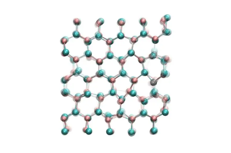 اولین مشاهدهٔ مواد دو‑بعدی فوقالعاده نازک در حالت بین جامد و مایع